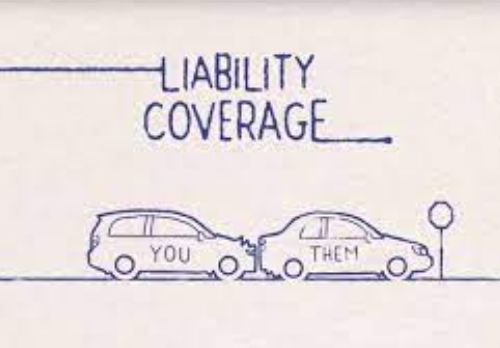 What is Liability Coverage? 2024 ❤