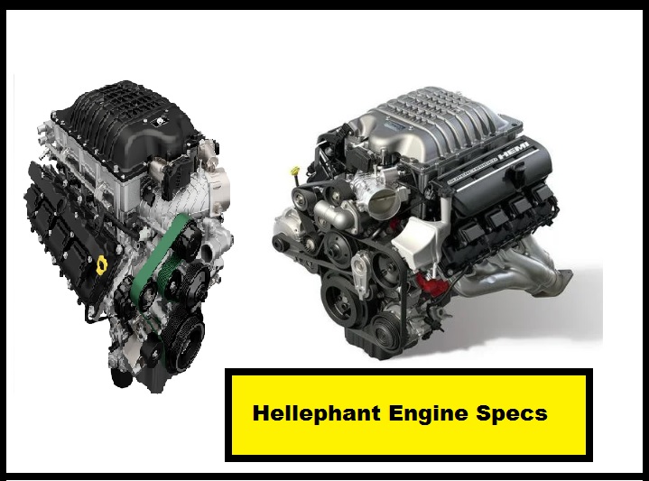 Mopar Hellephant Engine Specs & Performance