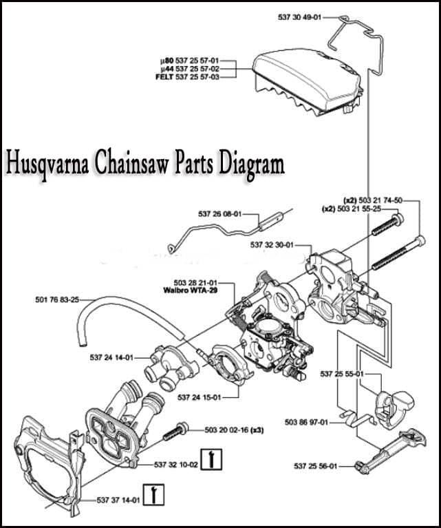 Husqvarna chainsaw part Diagram
