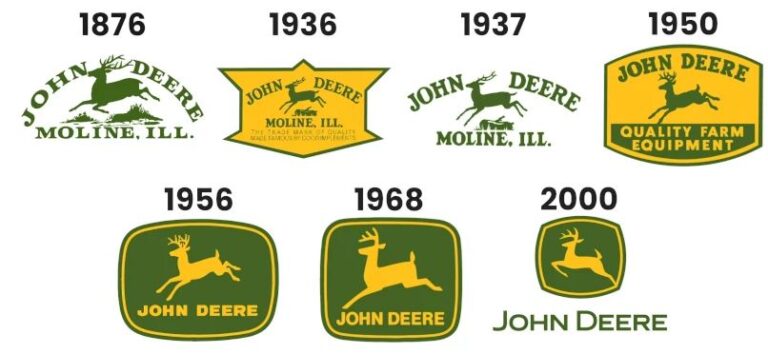 Who owns john deere