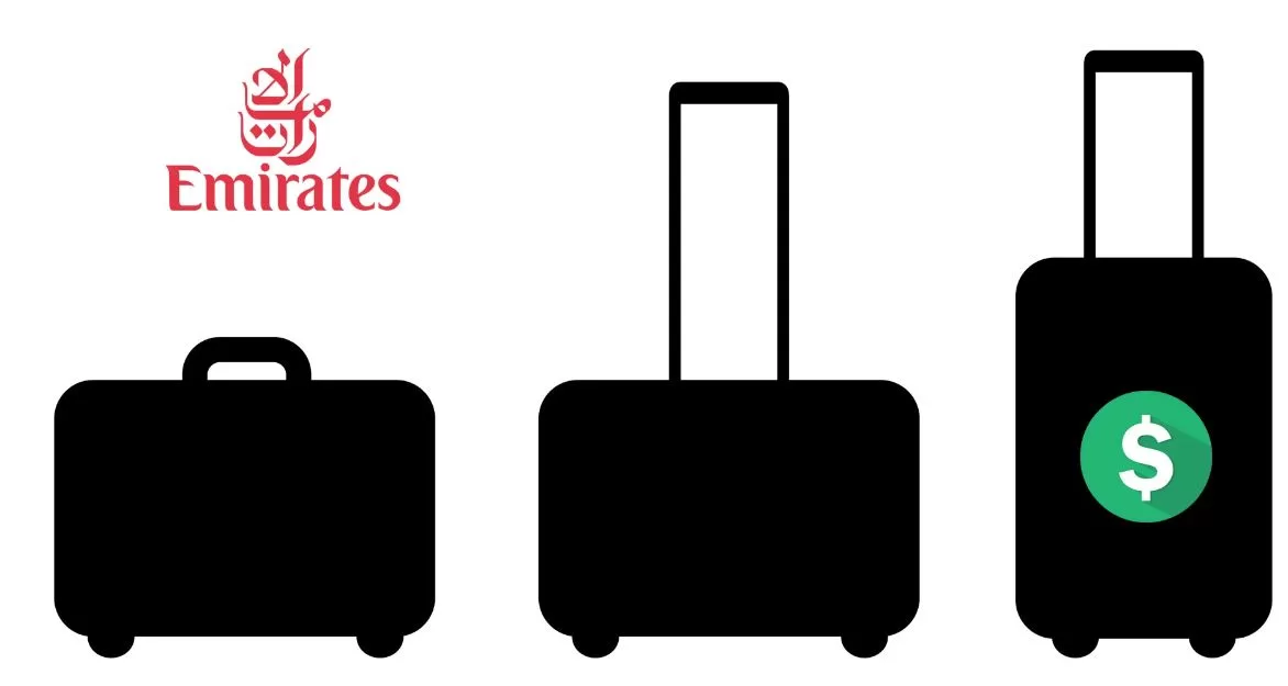 Emirates Baggage Allowance