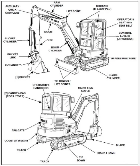 bobcat e35 parts diagram