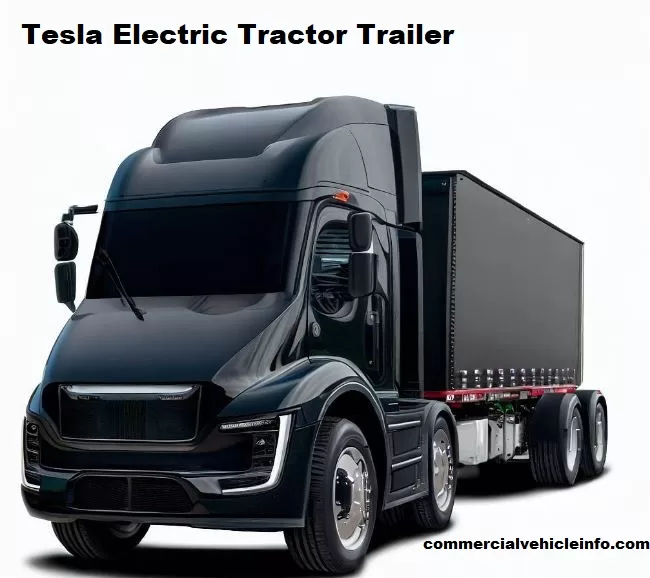 Tesla Electric Tractor Trailer 2024