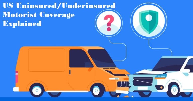 US Uninsured/Underinsured Motorist Coverage Explained